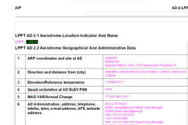 AIP-apsXML®eAIP Editorial